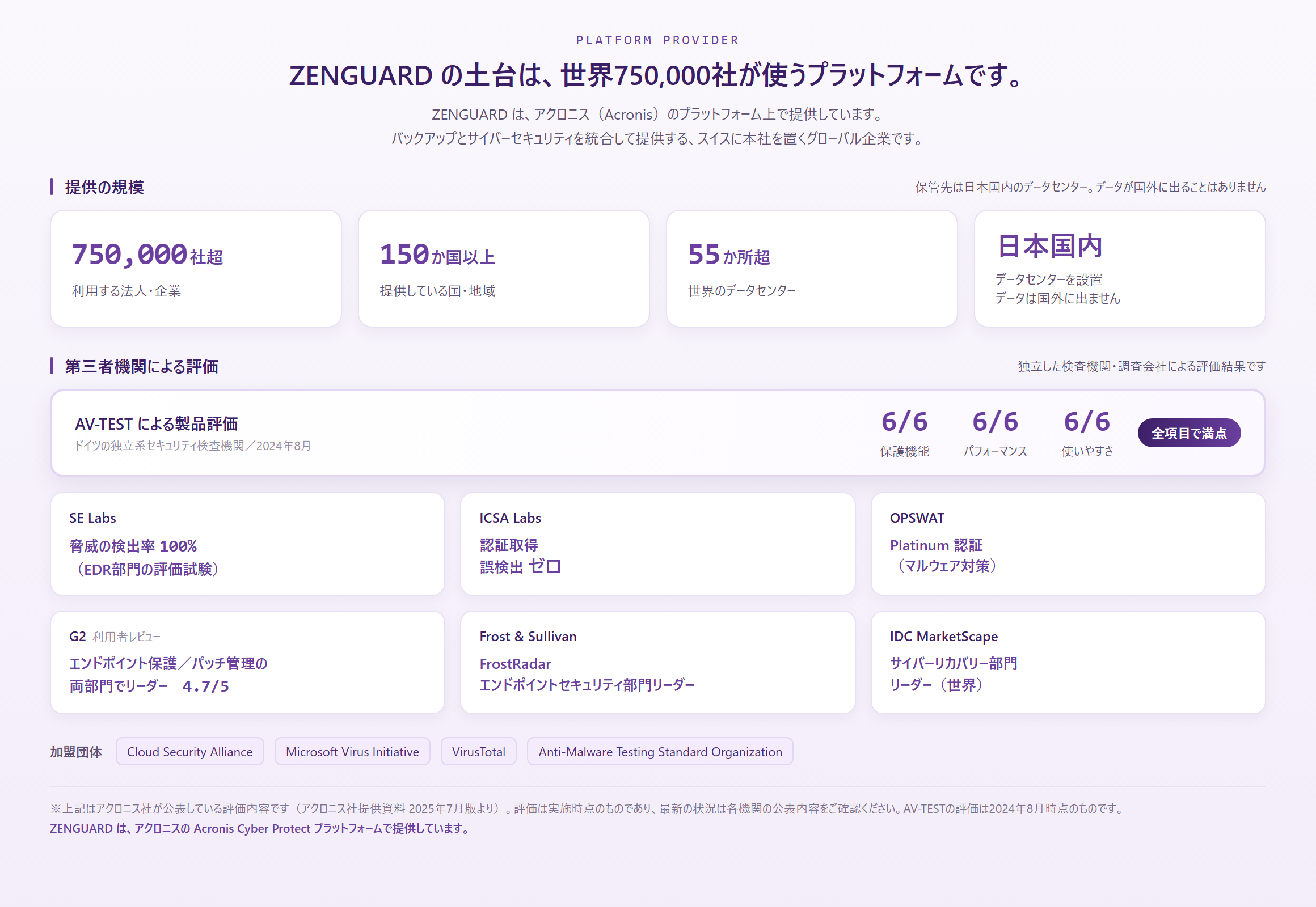 提供規模と第三者評価