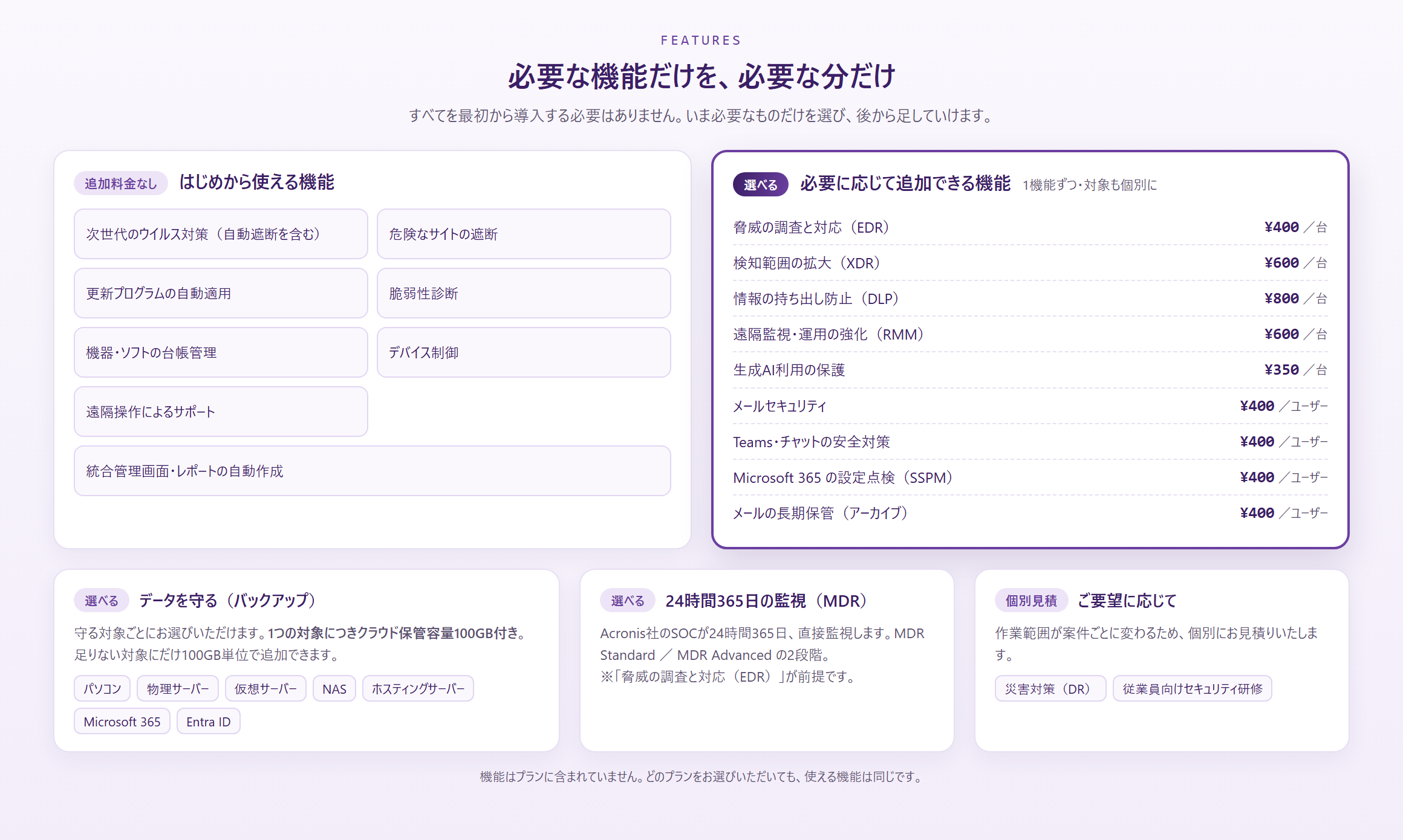 MDRの2段階の名称